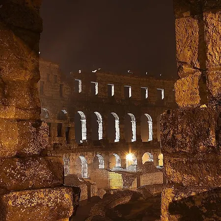 Zona * Pula