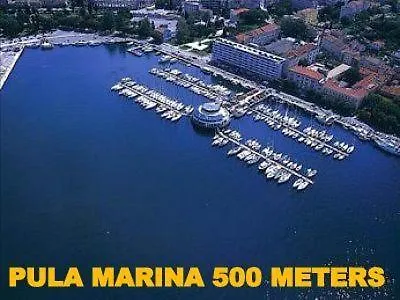 Zona * Pula